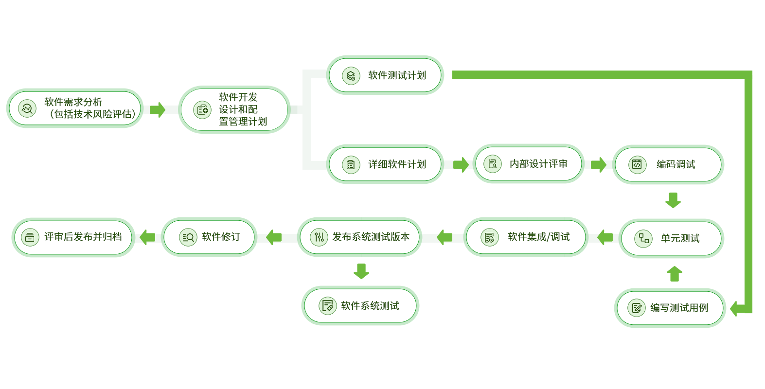 j9九游会老哥俱乐部交流区 - 真人游戏第一品牌